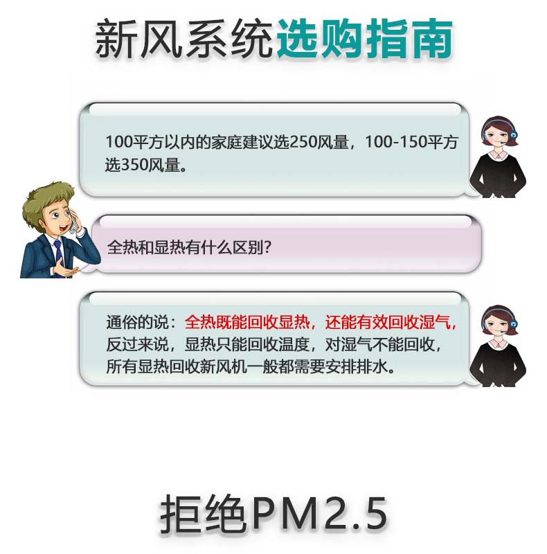 国内买球平台
全热新风机