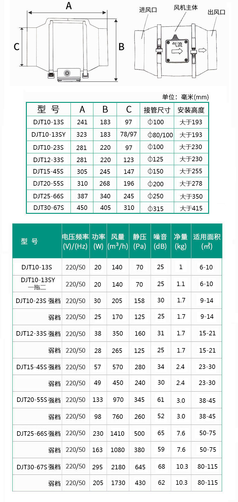国内买球平台
厂家